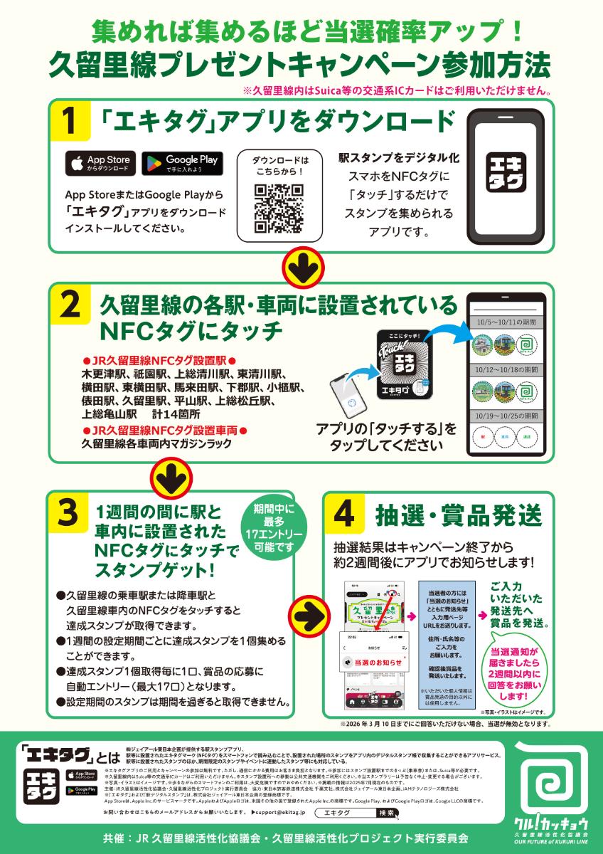 久留里線プレゼントキャンペーンチラシウラ