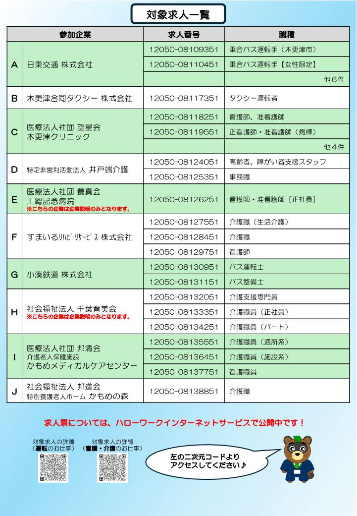 運転・看護・介護のお仕事説明面接会リーフレット裏面