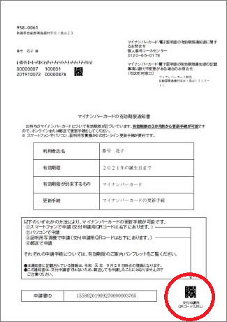 マイナンバーカードの有効期限通知書の右下にある、交付申請用QRコードの箇所に赤丸が記されている画像