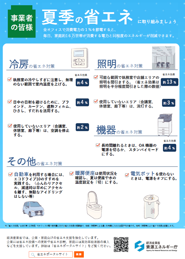 事業者向けの省エネ、節電メニュー ・冷房、執務室の冷やしすぎに注意し、無理のない範囲で室内温度を上げる。日中の日射を避けるために、ブラインド、カーテン、遮熱フィルム、ひさし、すだれを活用する。使用していないエリア(会議室、休憩室、廊下等)は、空調を停止する。・照明、可能な範囲で執務室や店舗エリアの照明を間引きする。使用していないエリア(会議室、休憩室、廊下等)は消灯する。・機器、長時間離れるときは、OA 機器の電源を切るか、スタンバイモードにする。・その他、自動車を利用する場合には、エコドライブ10のすすめを実践する。(ふんわりアクセル、減速時は早めにアクセルを離す、無駄なアイドリングはしない等)暖房便座は使用状況を確認し、夏は便座や水の温度設定を「切」にする。電気ポットを使わないときは、電源をオフにする。