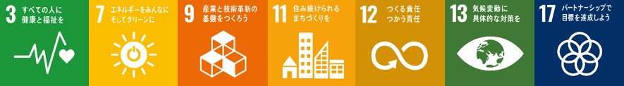 SDG’sマーク3すべての人に健康と福祉を、7エネルギーをみんなにそしてクリーンに、9産業と技術革新の基盤をつくろう、11住み続けられるまちづくりを、12つくる責任つかう責任、13気候変動に具体的な対策を、17パートナーシップで目標を達成しよう