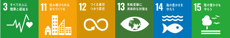 SDG’sマーク3すべての人に健康と福祉を、11住み続けられるまちづくりを、12つくる責任つかう責任、13気候変動に具体的な対策を、14,海の豊かさを守ろう、15陸の豊かさも守ろう