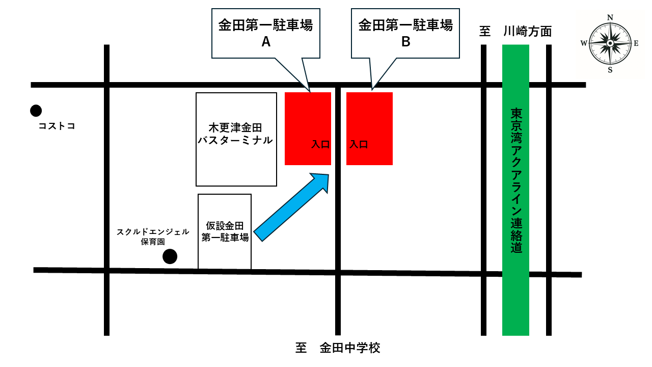 北を向いたときに、金田バスターミナルの左側に駐車場A、道路を挟んで向かい側に駐車場B