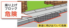 乗り上げブロックは危険