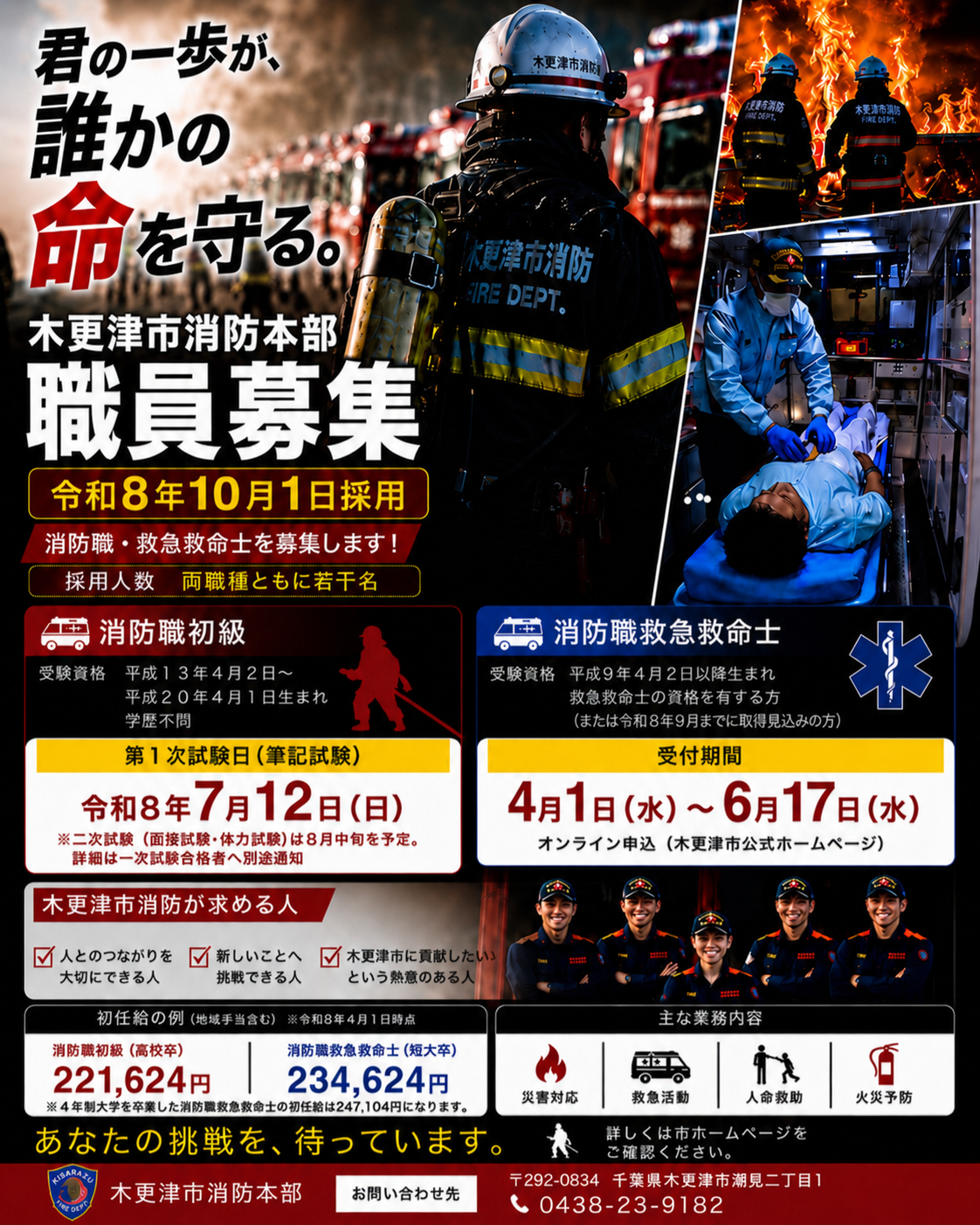 令和8年10月1日採用の消防職及び救急救命士の募集のポスターで、採用人数は両職種ともに若干名です。受験資格は消防職初級が平成13年4月2日から平成20年4月1日生まれの方で学歴不問となっています。消防職救急救命士の受験資格は平成9年4月2日以降生まれで救急救命士資格を有する方または令和8年9月までに取得見込みの方となっています。試験申し込み期限は令和8年6月17日(水曜日)でオンライン申し込みとなっております。採用試験第1次試験の筆記試験は令和8年7月12日(日曜日)、第2次試験の面接試験及び体力試験は令和8年8月中旬を予定しており、詳細は第1次試験合格者へのみに別途通知されます。地域手当を含んだ初任給の例として、最終学歴が高校卒の場合の消防職初級は221,624円、最終学歴が短期大学卒業の場合の救急救命士は234,624円となります。主な業務内容は、災害対応、救急活動。人命救助、火災予防業務等となります。試験の詳細及び申し込みは市ホームページの令和8年度第1回職員採用試験情報をご確認ください。なお、問い合わせ先は木更津市消防本部消防総務課で0438-23-9182までお問い合わせください。