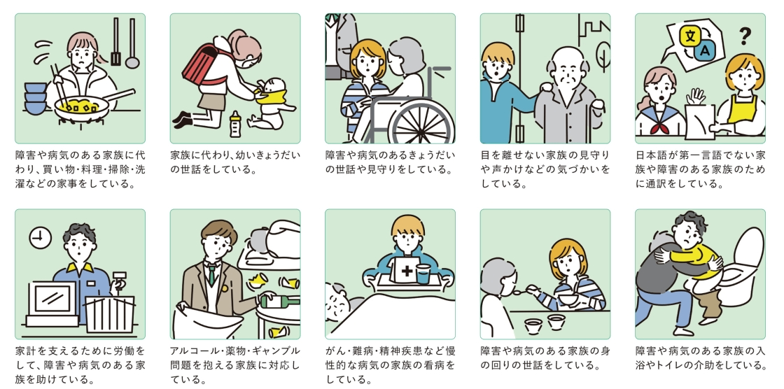 障がいや病気のある家族に代わり、買い物・料理・掃除・洗濯などの家事をしている。家族に代わり、幼いきょうだいの世話をしている。障がいや病気のあるきょうだいの世話や見守りをしている。目の離せない家族の見守りや声かけなどの気づかいをしている。日本語が第一言語でない家族や障がいのある家族のために通訳をしている。家計を支えるために労働をして、病気のある家族を助けている。アルコール・薬物・ギャンブル問題を抱える家族に対応している。がん・難病・精神疾患など慢性的な病気の家族の看病をしている。障がいや病気のある家族の身の回りの世話をしている。障がいや病気のある家族の入浴やトイレの介助をしている。