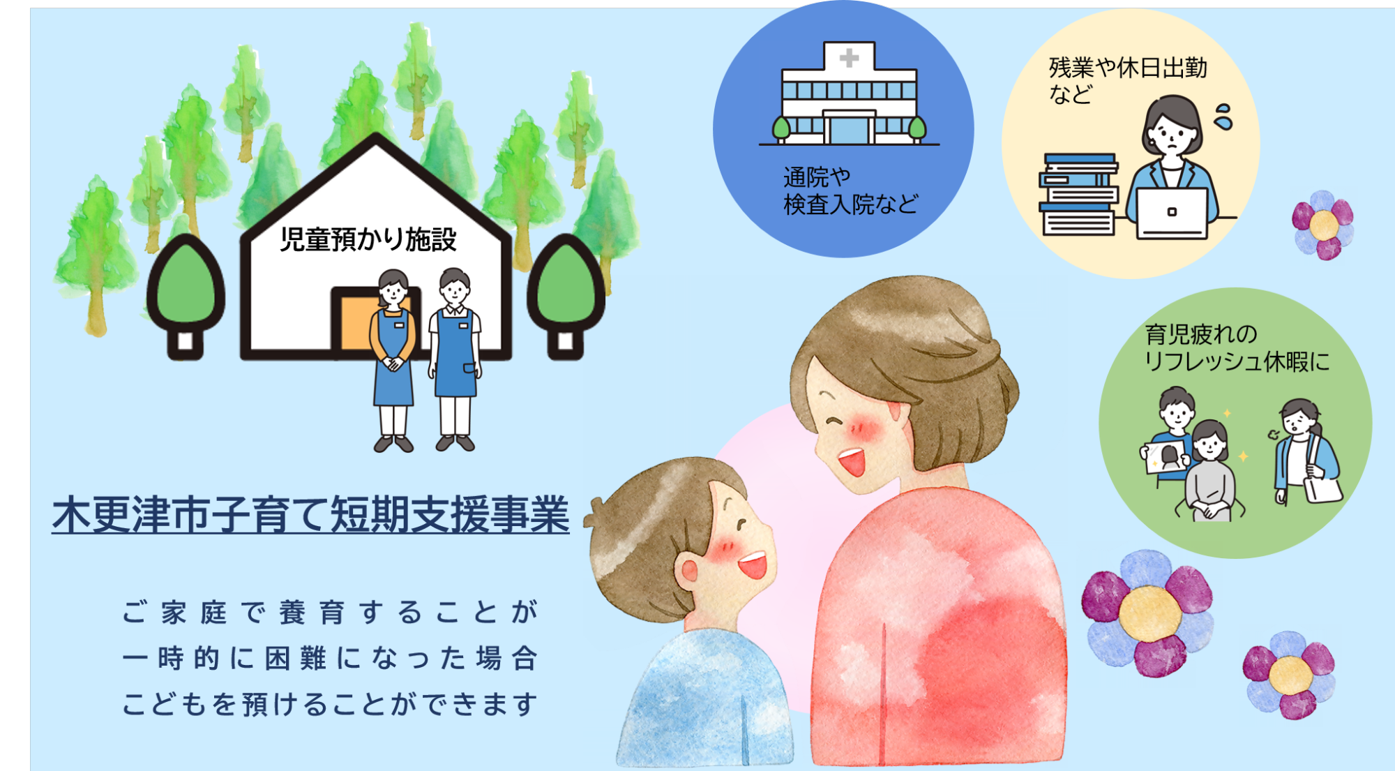 木更津市子育て短期支援事業はご家庭で養育することが一時的に困難になった場合こどもを預けることができます。例えば、通院や検査入院、残業や休日出勤、育児疲れのリフレッシュ休暇にご利用ください。