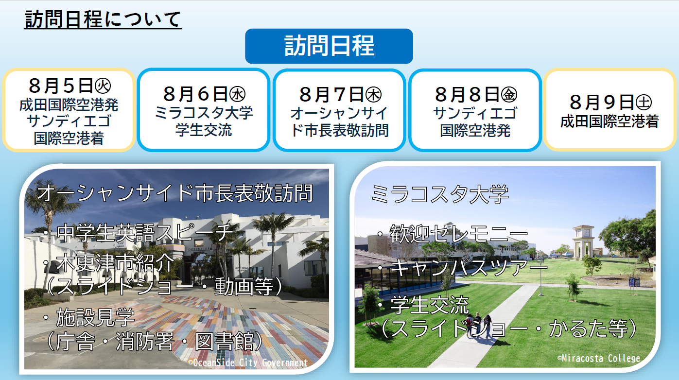 訪問日程について