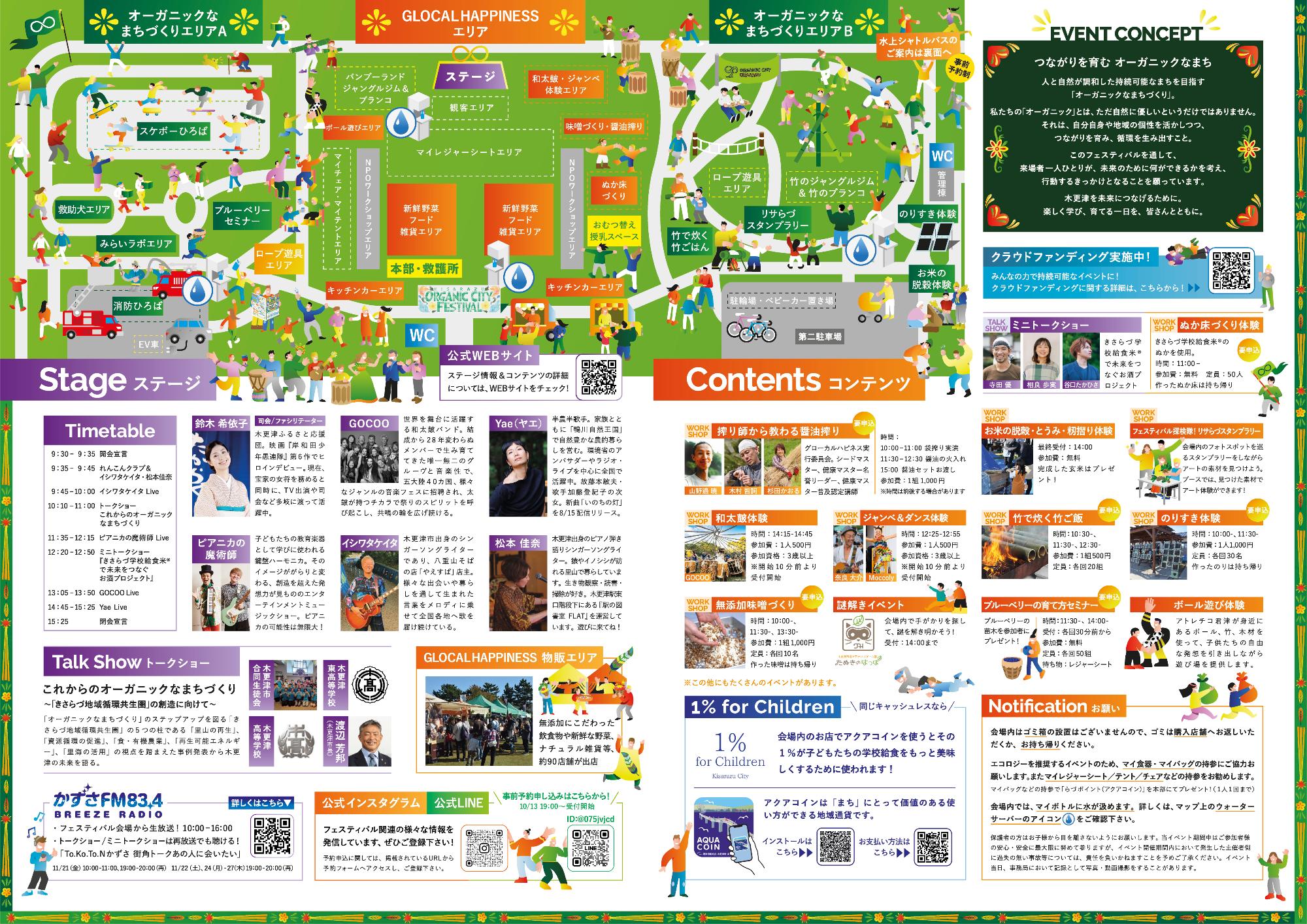 オーガニックシティフェスティバル2025チラシ（内面）