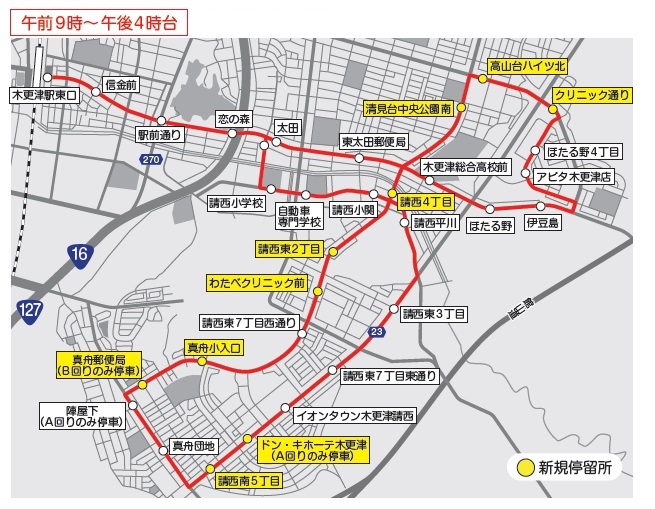 太田循環線市街地循環系統図