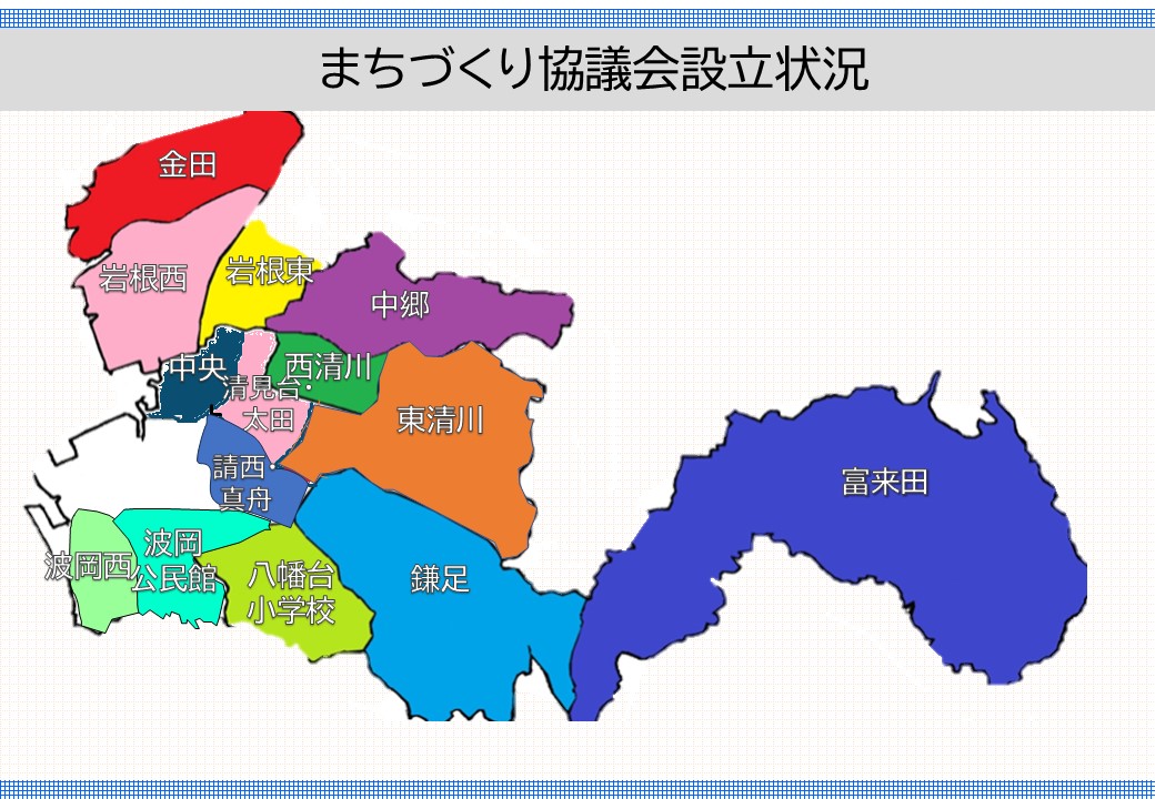 14地区のまちづくり協議会の区域で木更津市が色分けされている画像