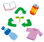 葉っぱの画像が中心にあり、そのまわりに三角形を形作るように3つの矢印で循環し、さらにその周りに、本、缶、シャツ、ペットボトルの画像が配置された画像
