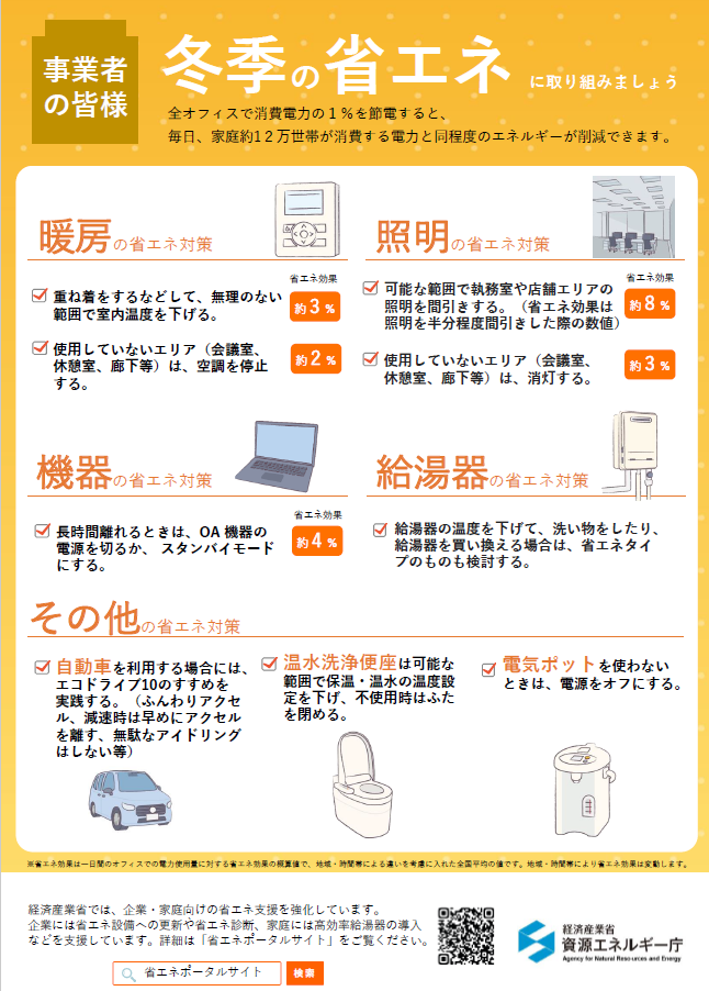 事業者向けの省エネ、節電メニュー ・冷房、執務室の冷やしすぎに注意し、無理のない範囲で室内温度を上げる。日中の日射を避けるために、ブラインド、カーテン、遮熱フィルム、ひさし、すだれを活用する。使用していないエリア（会議室、休憩室、廊下等）は、空調を停止する。・照明、可能な範囲で執務室や店舗エリアの照明を間引きする。使用していないエリア（会議室、休憩室、廊下等）は消灯する。・機器、長時間離れるときは、OA 機器の電源を切るか、スタンバイモードにする。・その他、自動車を利用する場合には、エコドライブ10のすすめを実践する。（ふんわりアクセル、減速時は早めにアクセルを離す、無駄なアイドリングはしない等）暖房便座は使用状況を確認し、夏は便座や水の温度設定を「切」にする。電気ポットを使わないときは、電源をオフにする。