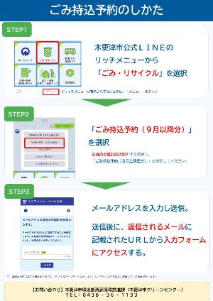 ごみ持込予約のしかた