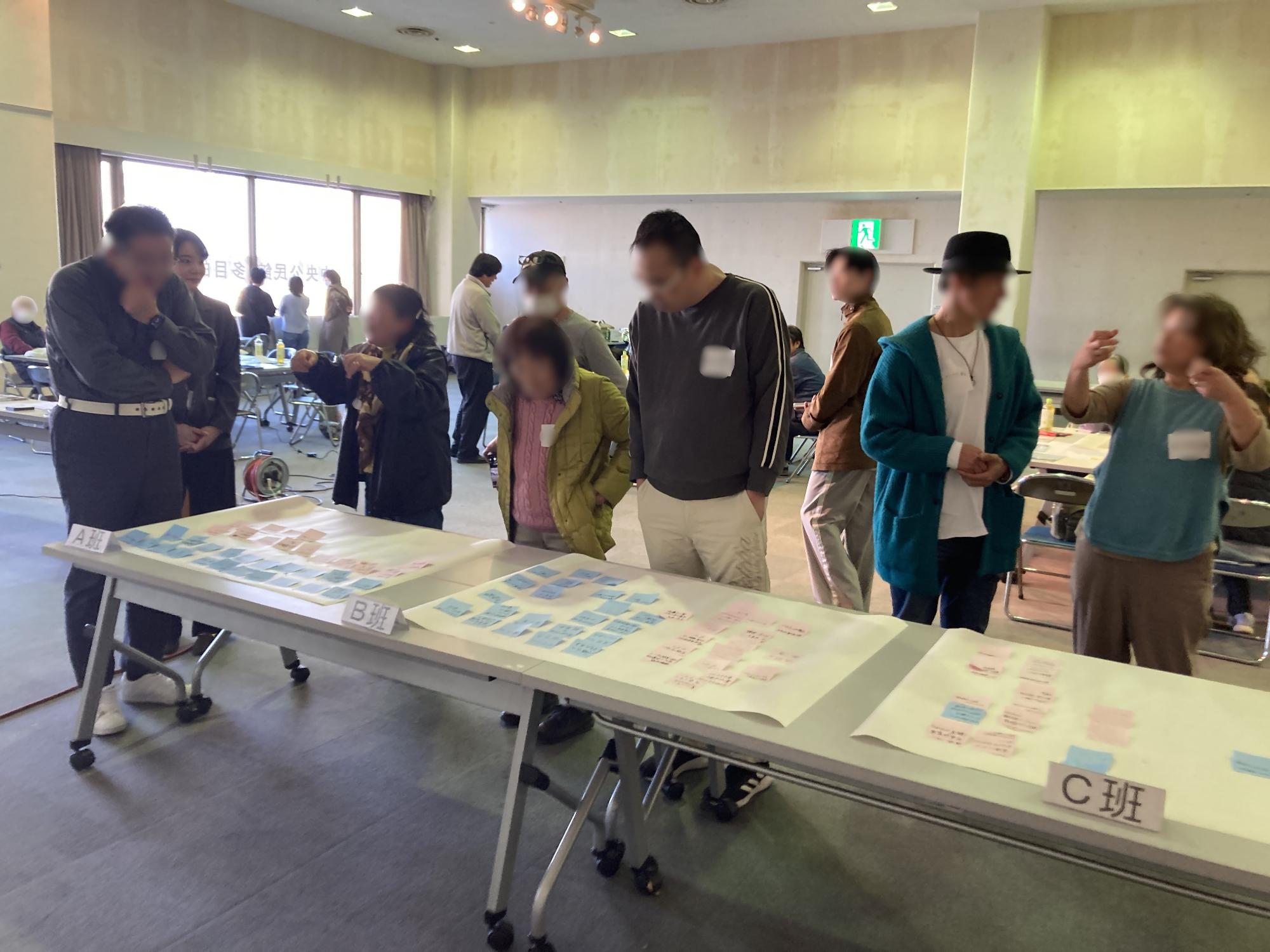 参加者たちが休憩時間に各班のグループ討議の話し合いの結果をまとめた模造紙を見ている様子