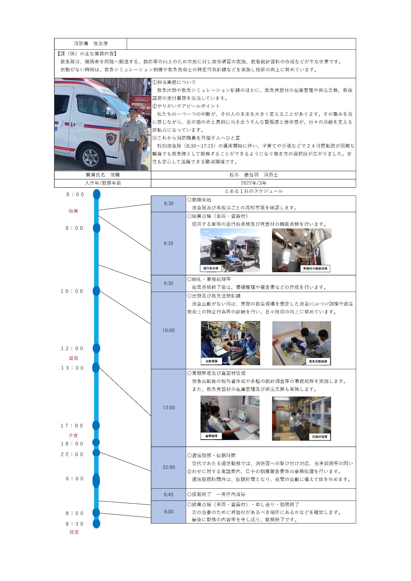 全体の構成消防署救急隊の業務紹介資料です。上部に部署名と主な業務内容、中央に職員の写真とコメント、プロフィール（松本憂彗羽消防士、2022年入庁、勤続3年）、下部に「とある1日のスケジュール」が掲載されています。顔写真と車両の様子時左上に制服姿の女性職員が、白い救急車の横で笑顔で立つ写真が配置されています。スケジュールの写真時タイムライン内には、救急車のボンネットを開けて点検する「運行前点検」、車内の資器材を調べる「資器材の機能点検」、ストレッチャーでの搬送や応急手当を試みる「出動要請」「救急活動訓練」、パソコンで事務処理をする「書類整理」、保管庫で棚の管理をする「資器材管理」の写真が含まれています。消防署救急隊の主な業務内容、救急隊は、傷病者を病院へ搬送する、救命率の向上のため市民に対し救命講習の実施、救急統計資料の作成などが主な仕事です。出動がない時間は、救急シミュレーション訓練や救急救命士の特定行為訓練などを実施し技術の向上に努めています。1担当業務について救急出動や救急シミュレーション訓練のほかに、救急資器材の在庫管理や発注業務、救命講習の受付業務を担当しています。2やりがいやアピールポイント私たちのひとつの判断が、その人の未来を大きく変えることがあります。その重みを常に感じながら、目の前の命と真剣に向き合うそんな緊張感と使命感が、日々の活動を支える原動力になっています。3これから消防職員を目指す人へひ言特別救急隊（8時30分〜17時15分）の運用開始に伴い、子育てや介護などで24時間勤務が困難な職員でも救急隊として勤務することができるよう働き方の選択肢が広がりました。女性も安心して活躍できる職場環境です。職員氏名役職時松本憂彗羽消防士入庁年、勤務年数時2022年、3年とある1日のスケジュール8時00分始業8時30分勤務開始救急隊及び各担当ごとの周知事項を確認します。8時35分始業点検（車両、資器材）使用する車両の運行前点検及び資器材の機能点検を行います。（写真時運行前点検、資器材の機能点検）9時30分朝礼、事務処理等始業点検終了後は、書類整理や報告書などの作成を行います。10時00分出動及び救急活動訓練救急出動がない時は、実際の救急現場を想定した救急シミュレーション訓練や救急救命士の特定行為等の訓練を行い、日々技術の向上に努めています。（写真時出動要請、救急活動訓練）12時00分昼食13時00分書類整理及び資器材管理救急出動後の報告書作成や各種の統計調査等の事務処理を実施します。また、救急資器材の在庫管理及び発注業務も実施します。（写真時書類整理、資器材管理）17時00分夕食18時00分22時00分通信勤務、仮眠時間交代であたる通信勤務では、消防署への駆け付け対応、当直病院等の問い合わせに対する電話案内、日中の訓練報告書等の事務処理を行います。通信勤務時間以外は、仮眠時間となり、夜間の出動に備えて体を休めます。6時00分6時45分仮眠終了一斉庁内清掃8時00分終業点検（車両、資器材）、申し送り、勤務終了次の当番のために資器材があるべき場所にあるかなどを確認します。最後に勤務の内容等を申し送り、勤務終了です。8時30分終業