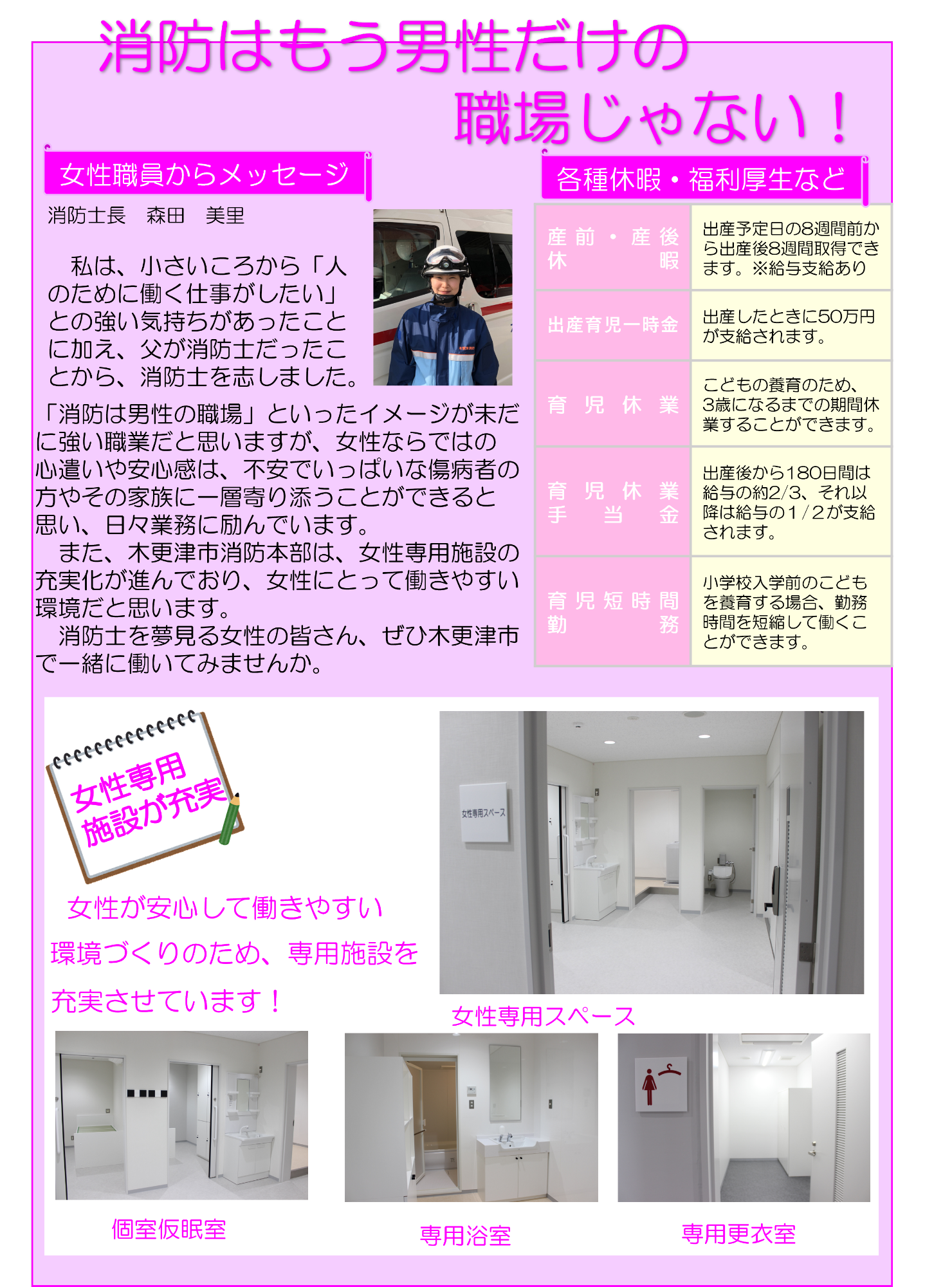 女性消防職員の活躍と働きやすい職場環境を紹介する案内資料です。上部にキャッチコピー「消防はもう男性だけの職場じゃない！」が大きく書かれています。消防士長の森田美里さんによる女性職員からのメッセージと、ヘルメットと防火着を着用した森田さんの写真が掲載されています。各種休暇や福利厚生についての表が配置されています。女性専用施設に関する紹介文と、明るく清潔な女性専用スペースの内観写真が掲載されています。写真には女性専用スペース、個室仮眠室、専用浴室、専用更衣室が含まれます。[文字起こし] 消防はもう男性だけの職場じゃない！女性職員からメッセージ。消防士長、森田美里。私は、小さいころから「人のために働く仕事がしたい」との強い気持ちがあったことに加え、父が消防士だったことから、消防士を志しました。「消防は男性の職場」といったイメージが未だに強い職業だと思いますが、女性ならではの心遣いや安心感は、不安でいっぱいな傷病者の方やその家族に一層寄り添うことができると思い、日々業務に励んでいます。また、木更津市消防本部は、女性専用施設の充実化が進んでおり、女性にとって働きやすい環境だと思います。消防士を夢見る女性の皆さん、ぜひ木更津市で一緒に働いてみませんか。各種休暇・福利厚生など。産前・産後休暇、出産予定日の8週間前から出産後8週間取得できます。給与支給あり。出産育児一時金、出産したときに50万円が支給されます。育児休業、こどもの養育のため、3歳になるまでの期間休業することができます。育児休業手当金、出産後から180日間は給与の約3分の2、それ以降は給与の2分の1が支給されます。育児短時間勤務、小学校入学前のこどもを養育する場合、勤務時間を短縮して働くことができます。女性専用施設が充実。女性が安心して働きやすい環境づくりのため、専用施設を充実させています！女性専用スペース。個室仮眠室。専用浴室。専用更衣室。